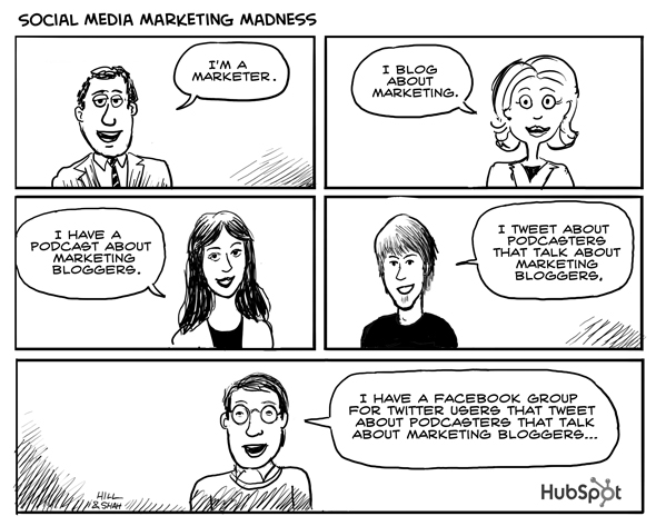 Social media marketing cartoon