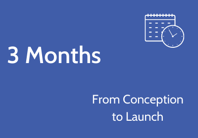 Blue background with white text reading - "3 months from concept to completion" and a graphic of an arrow hitting a bullseye