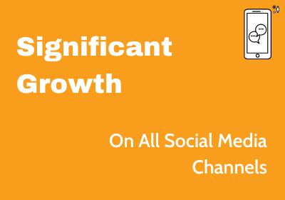 yellow background with white text reading "significant growth on all social media channels" and a graphic of a cellphone with chat boxes. 