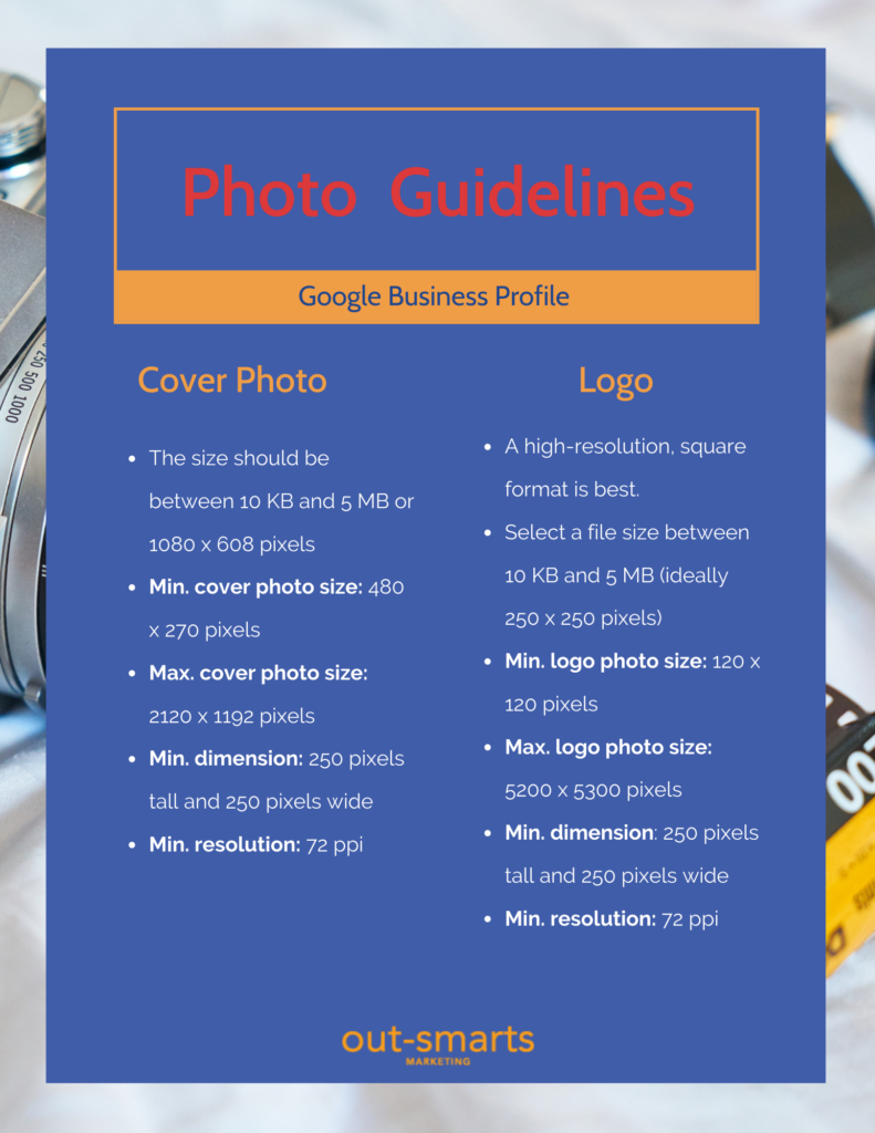 Photo guidelines diagram