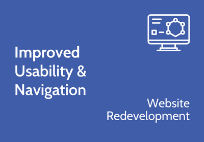 Blue background with white text reading "Improved usability & navigation - Website redevelopment" with a graphic of a computer