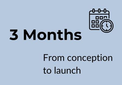Blue background with white text reading - "3 months from concept to completion" and a graphic of an arrow hitting a bullseye