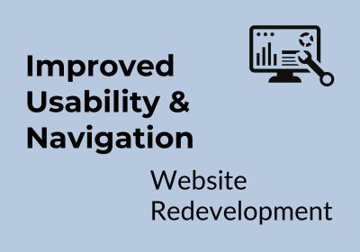 Blue background with black text reading "Improved usability & navigation - Website redevelopment" with a graphic of a computer