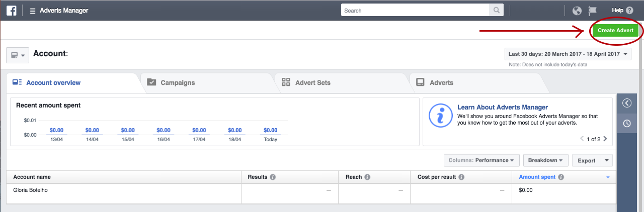 Facebook Ads Manager dashboard