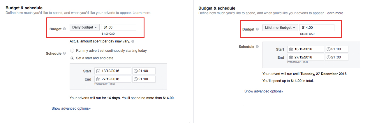 Facebook Ads Manager dashboard