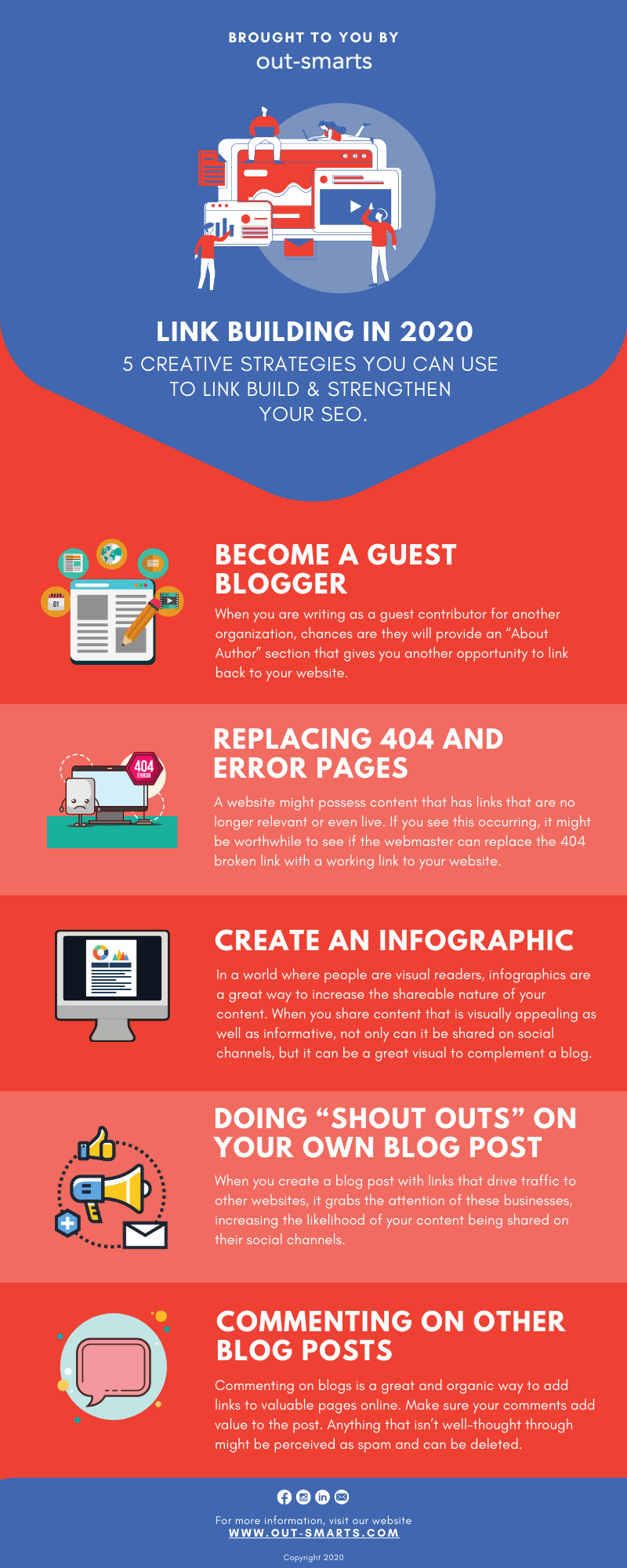 5 link building strategies - an infographic