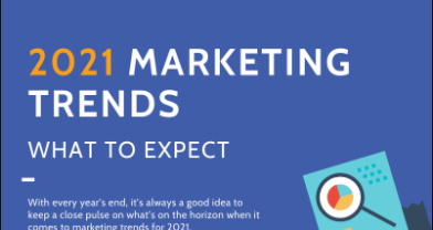 2021 Marketing Trends- What to expect infographic