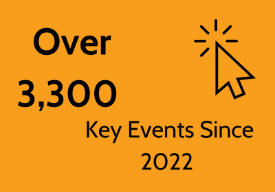 Yellow background with black text "over 3,300 Key events since 2022" and an arrow icon